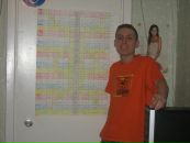 Фотография Захарова Ивана