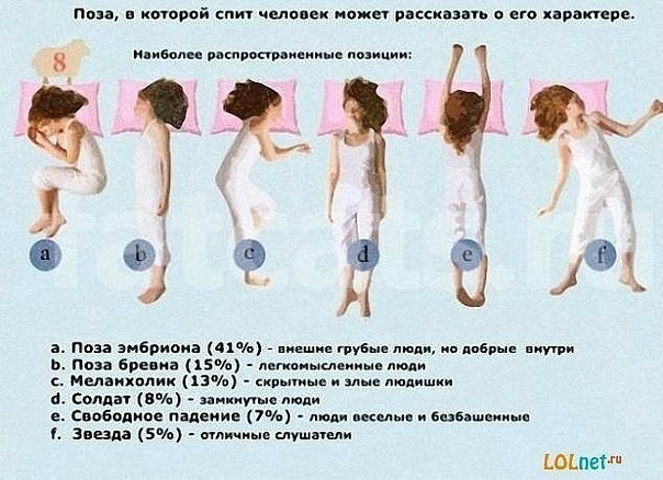 №11, Никита Селиванов №11, Никита Селиванов